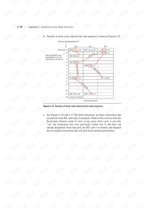 《計(jì)算機(jī)系統(tǒng)結(jié)構(gòu)量化研究方法》第四版 硬件開發(fā)與CSDN資源獲取指南